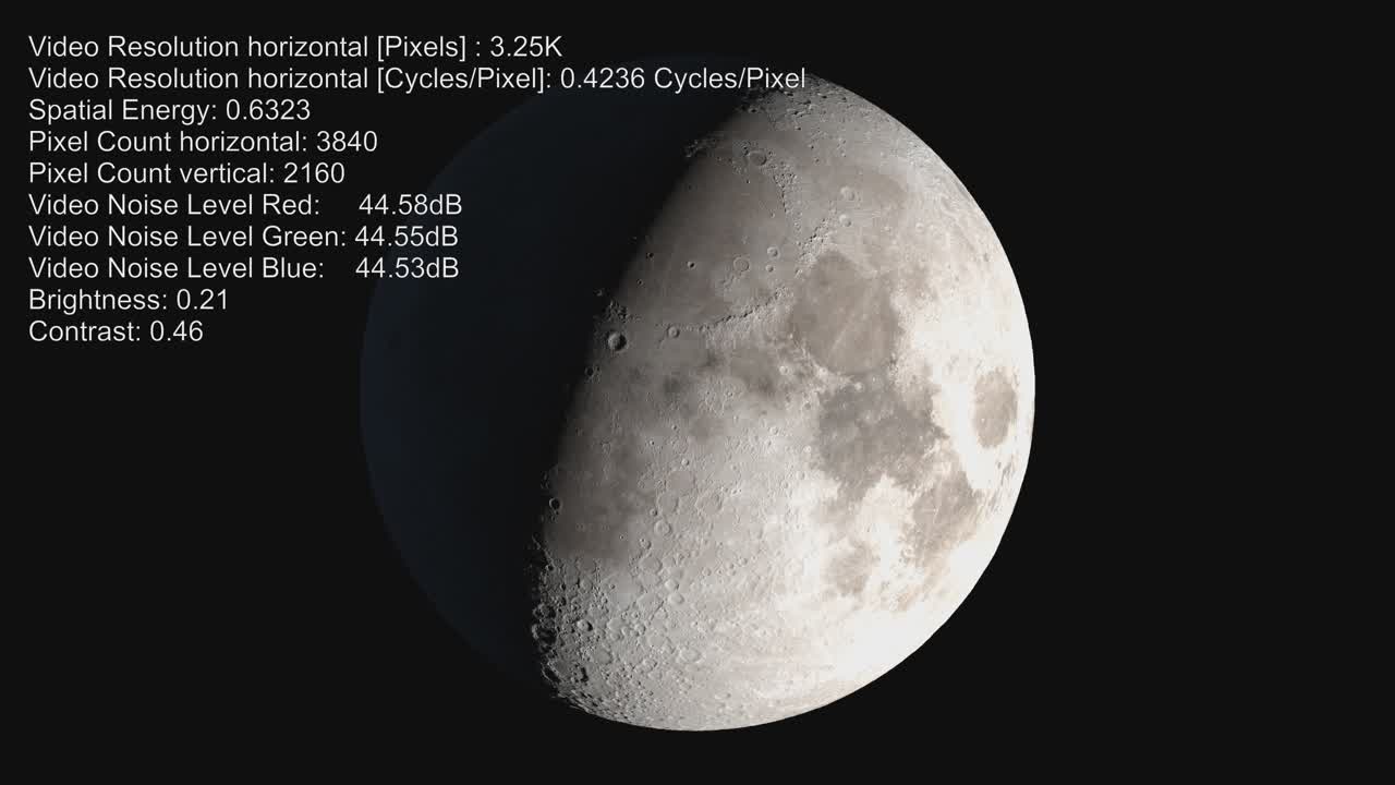 Moon UHD AVC